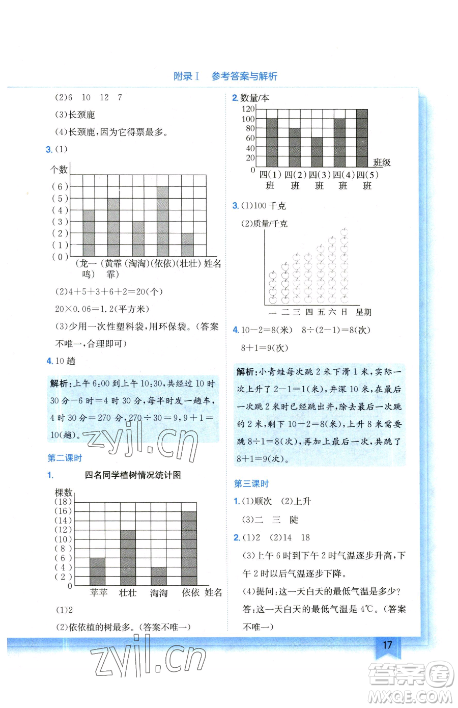 龍門書局2023黃岡小狀元作業(yè)本四年級(jí)下冊(cè)數(shù)學(xué)北師大版參考答案