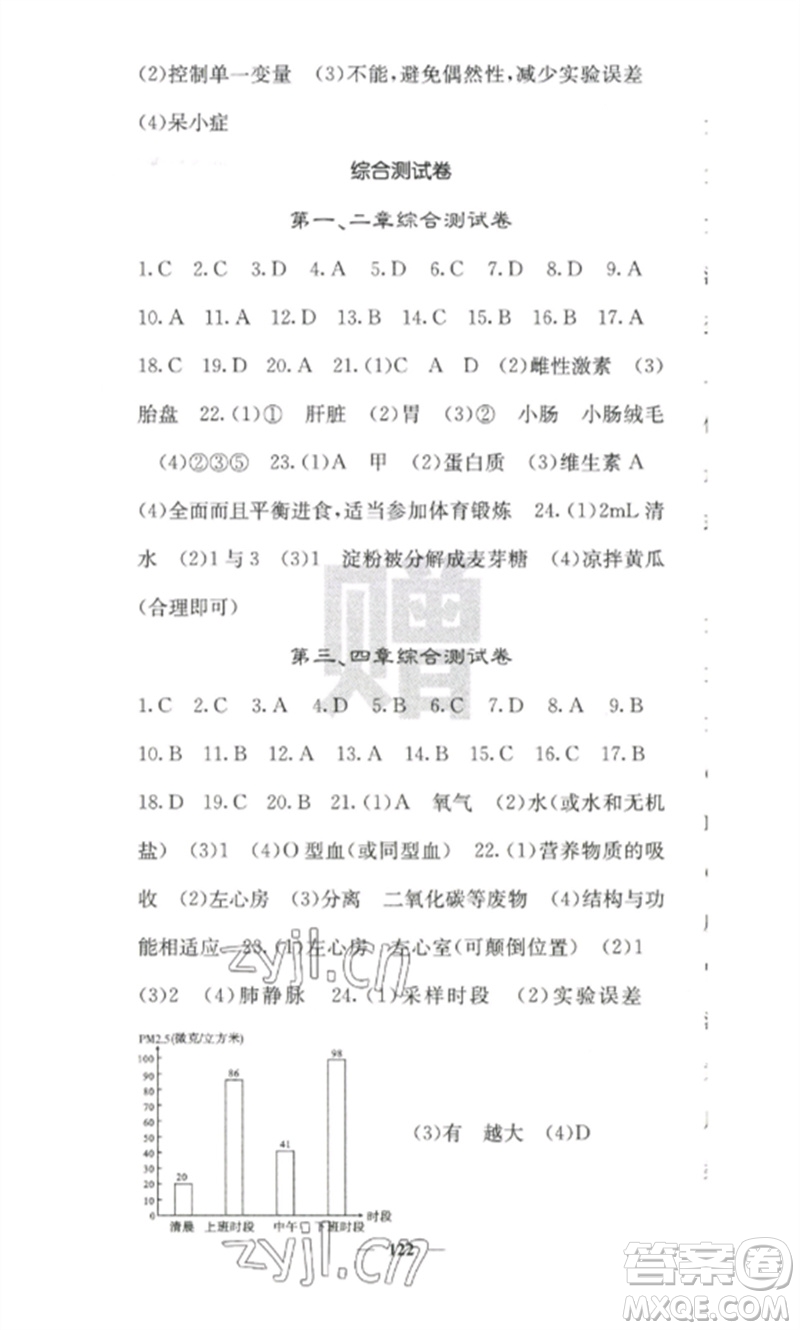 四川大學(xué)出版社2023課堂點(diǎn)睛七年級(jí)生物下冊(cè)人教版參考答案