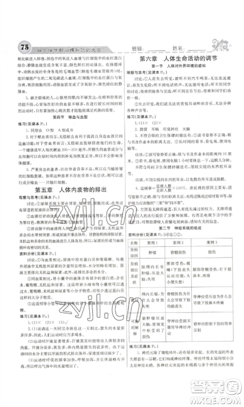 四川大學(xué)出版社2023課堂點(diǎn)睛七年級(jí)生物下冊(cè)人教版參考答案