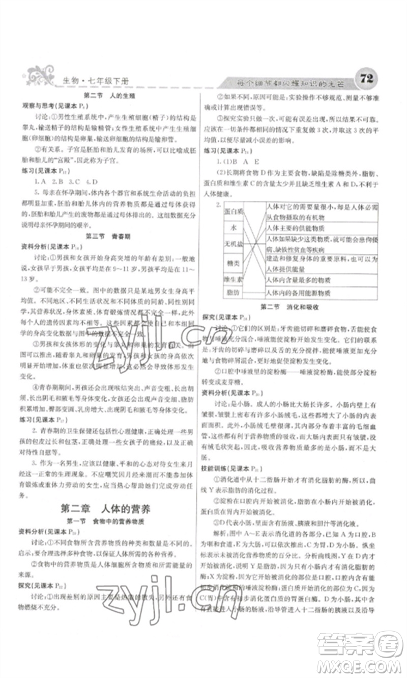 四川大學(xué)出版社2023課堂點(diǎn)睛七年級(jí)生物下冊(cè)人教版參考答案