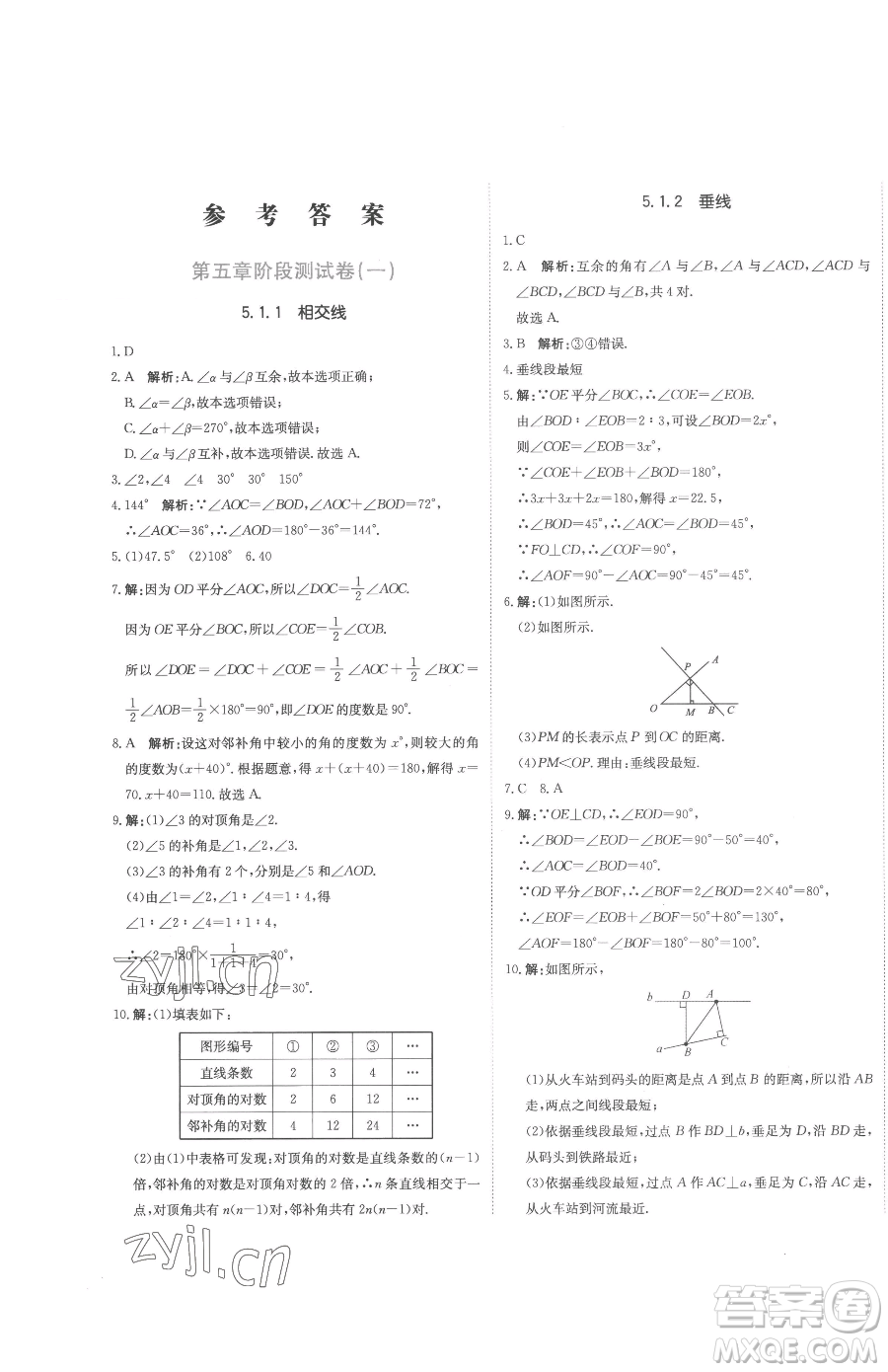 北京教育出版社2023提分教練優(yōu)學導練測七年級下冊數學人教版參考答案