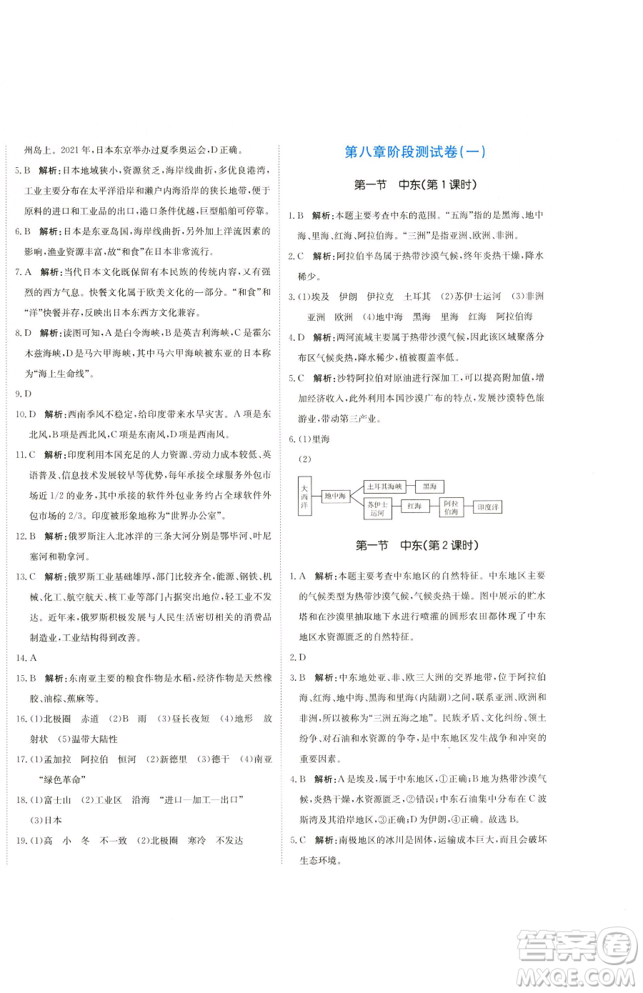 北京教育出版社2023提分教練優(yōu)學導練測七年級下冊地理人教版參考答案