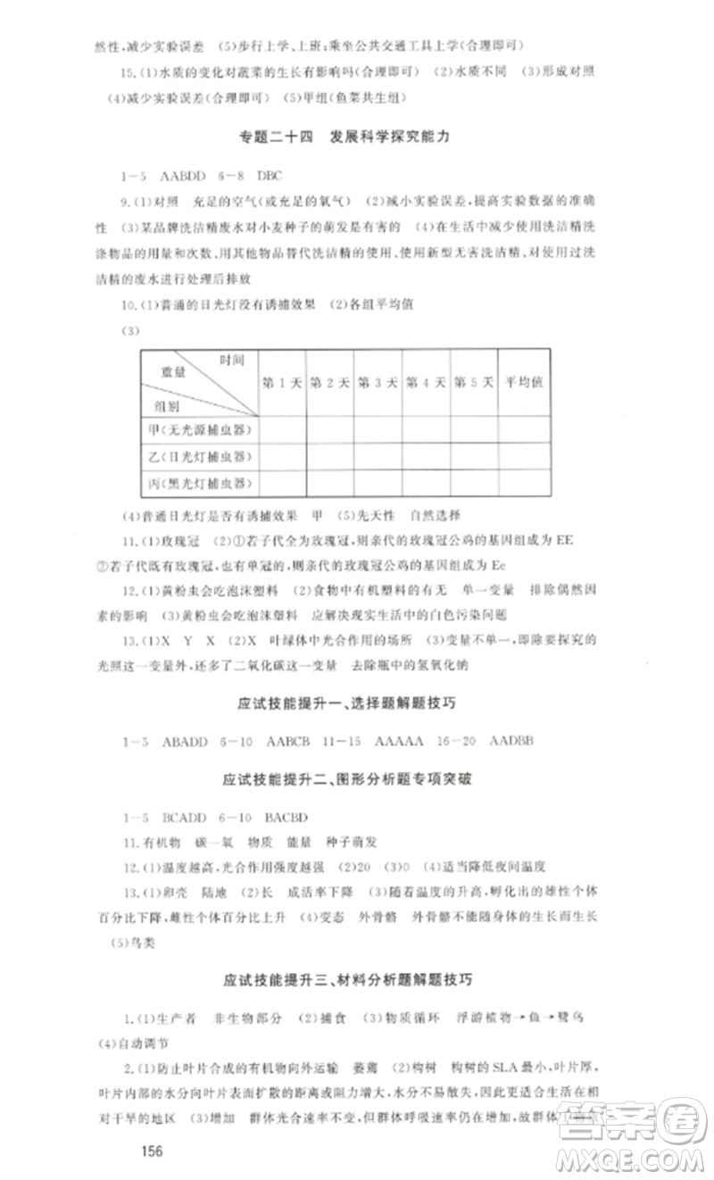 海南出版社2023中考先鋒中考總復(fù)習(xí)九年級(jí)生物通用版參考答案