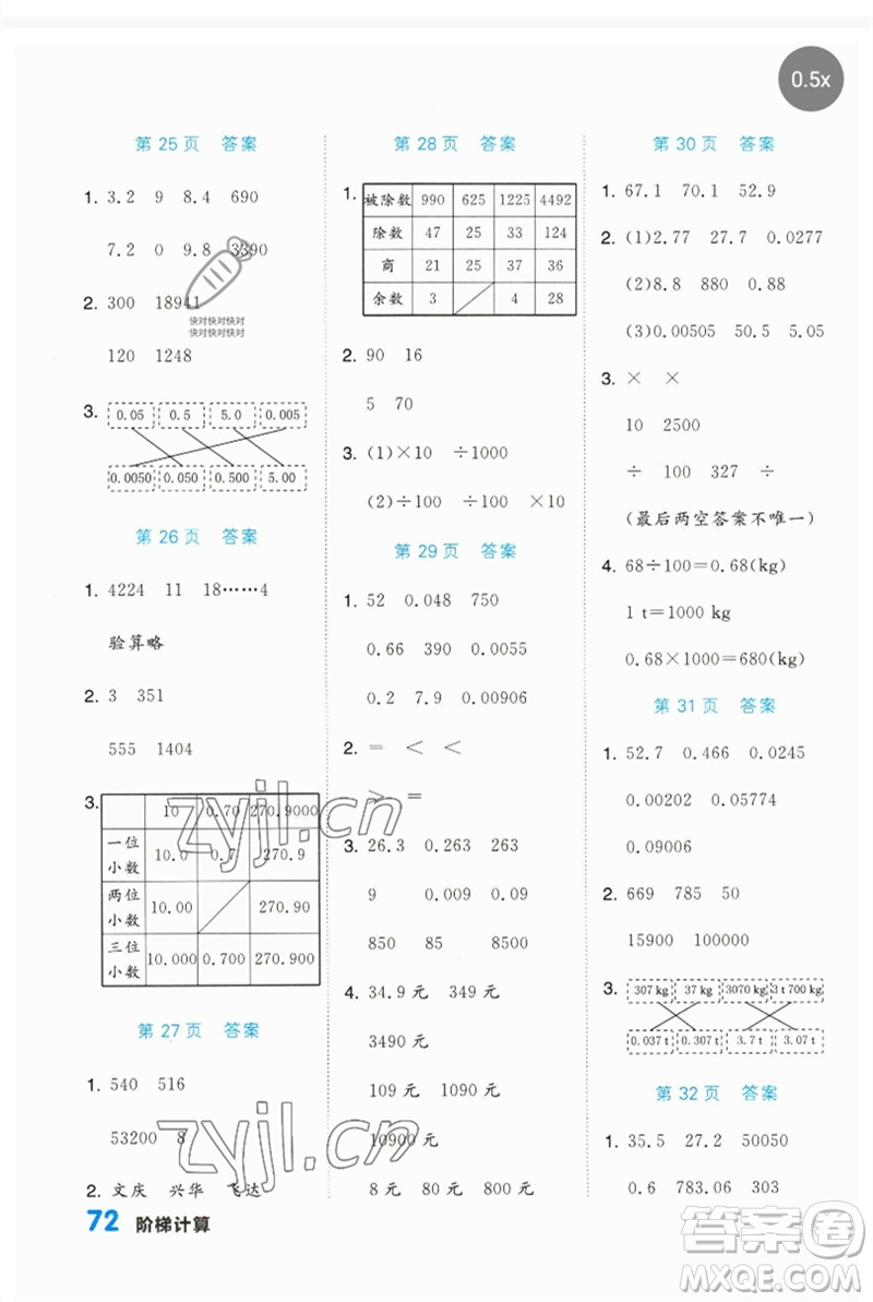 陽光出版社2023階梯計(jì)算四年級(jí)數(shù)學(xué)下冊(cè)人教版參考答案