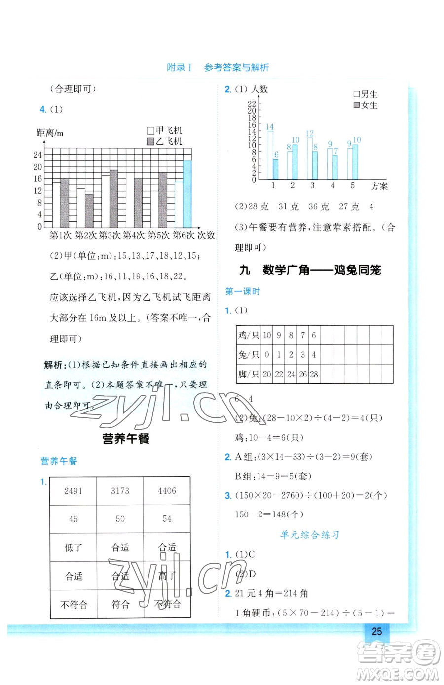 龍門書局2023黃岡小狀元作業(yè)本四年級下冊數(shù)學(xué)人教版參考答案