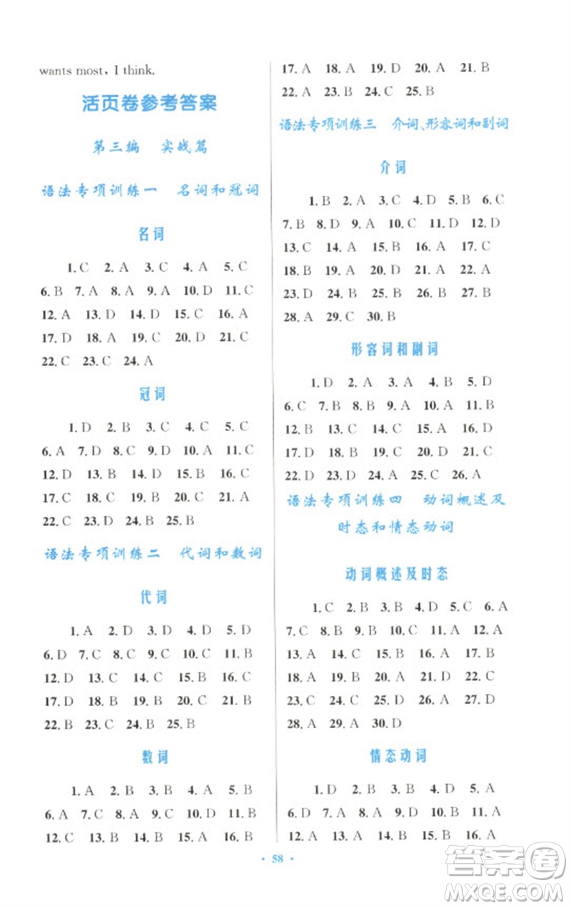 人民教育出版社2023初中總復(fù)習(xí)優(yōu)化設(shè)計(jì)九年級(jí)英語(yǔ)人教版參考答案