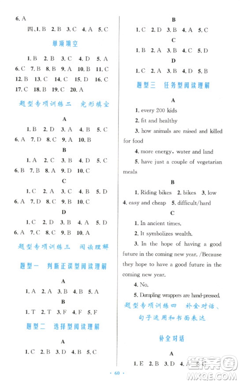 人民教育出版社2023初中總復(fù)習(xí)優(yōu)化設(shè)計(jì)九年級(jí)英語(yǔ)人教版參考答案