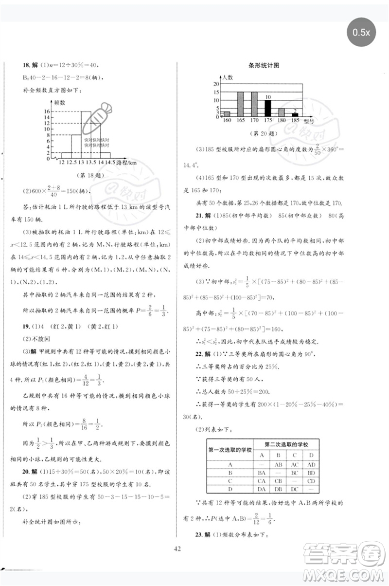 北京師范大學出版社2023初中總復習優(yōu)化設計九年級數(shù)學北師大版參考答案