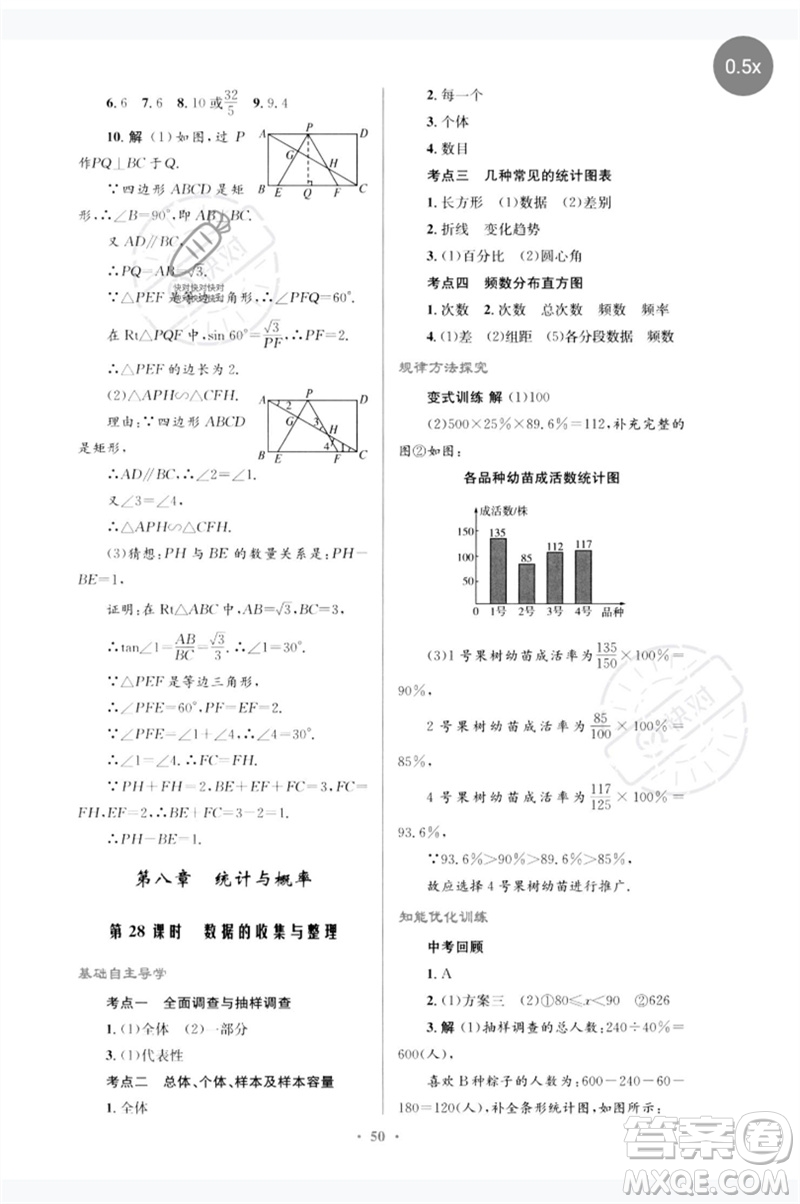 人民教育出版社2023初中總復習優(yōu)化設計九年級數(shù)學人教版參考答案