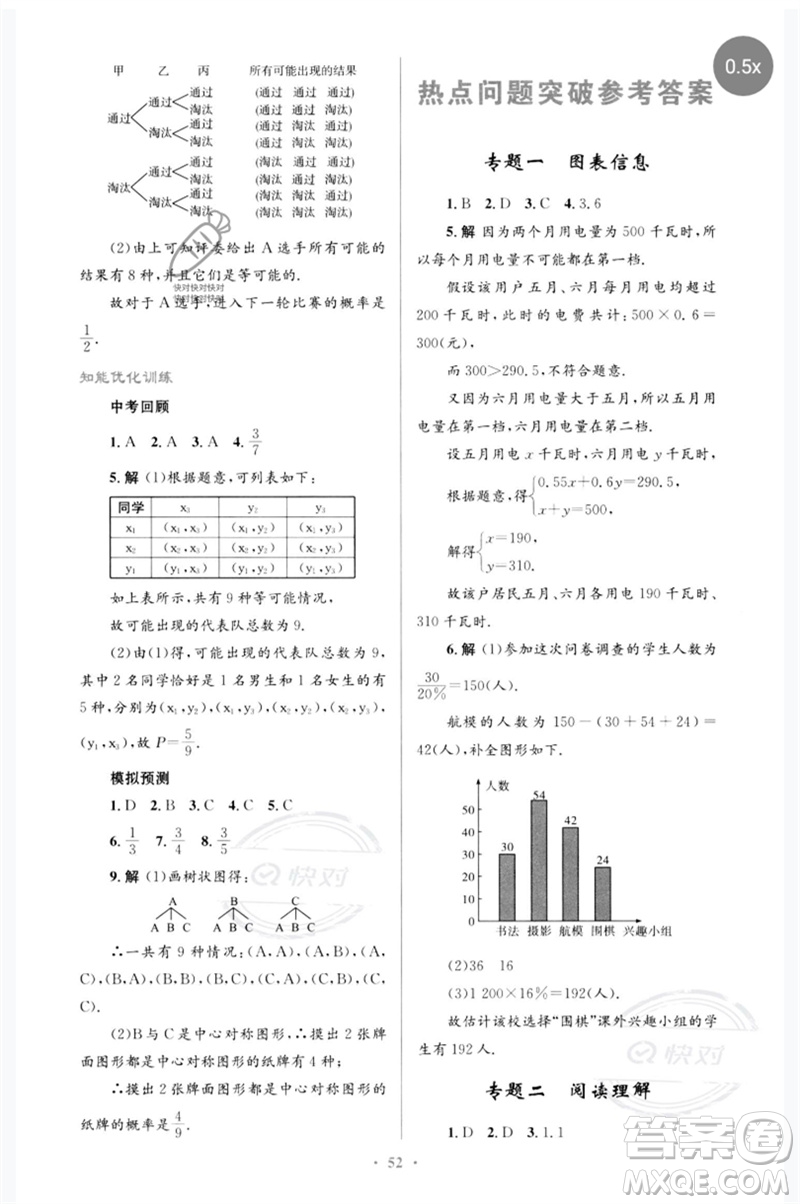 人民教育出版社2023初中總復習優(yōu)化設計九年級數(shù)學人教版參考答案