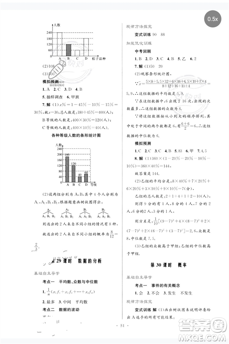 人民教育出版社2023初中總復習優(yōu)化設計九年級數(shù)學人教版參考答案