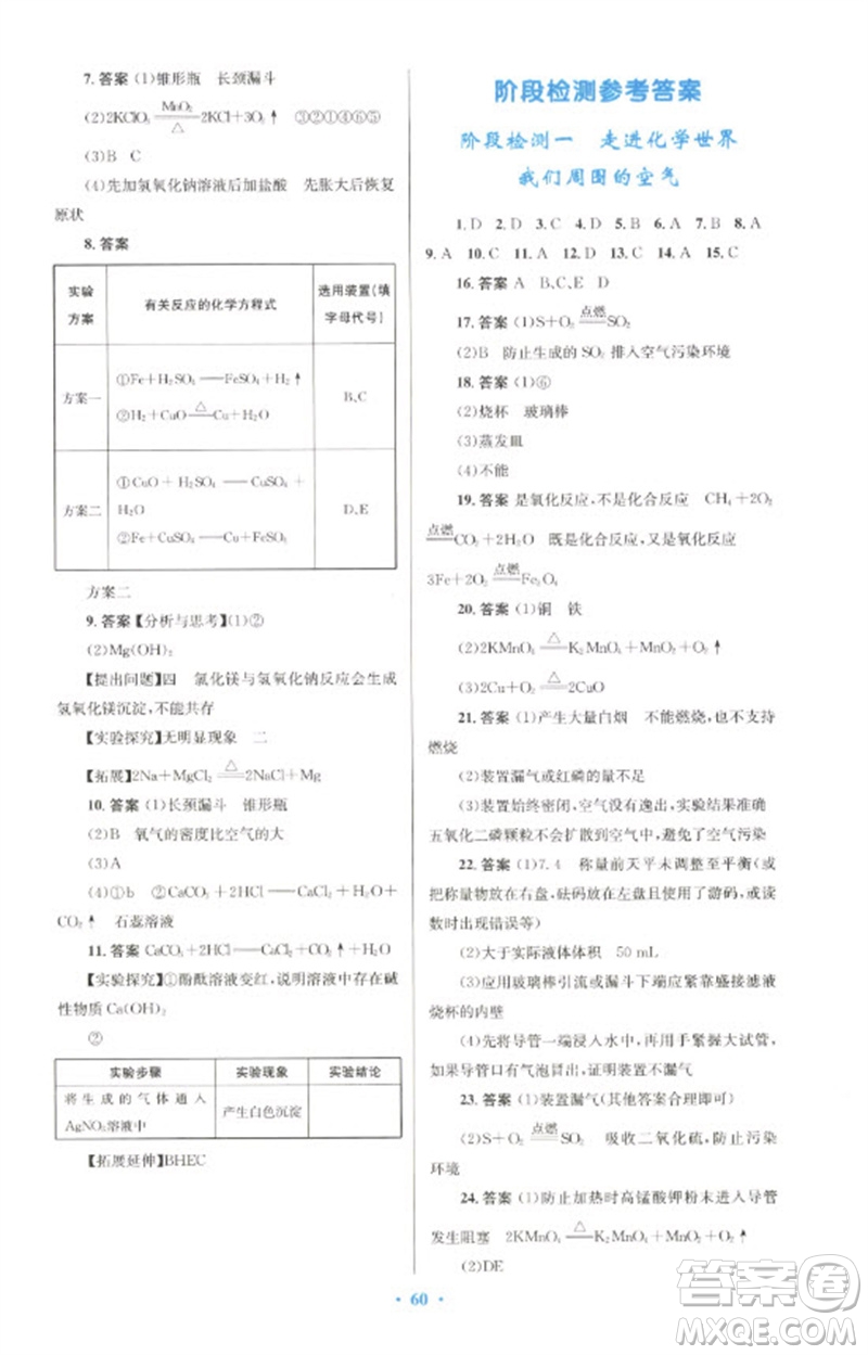 人民教育出版社2023初中總復習優(yōu)化設計九年級化學人教版參考答案