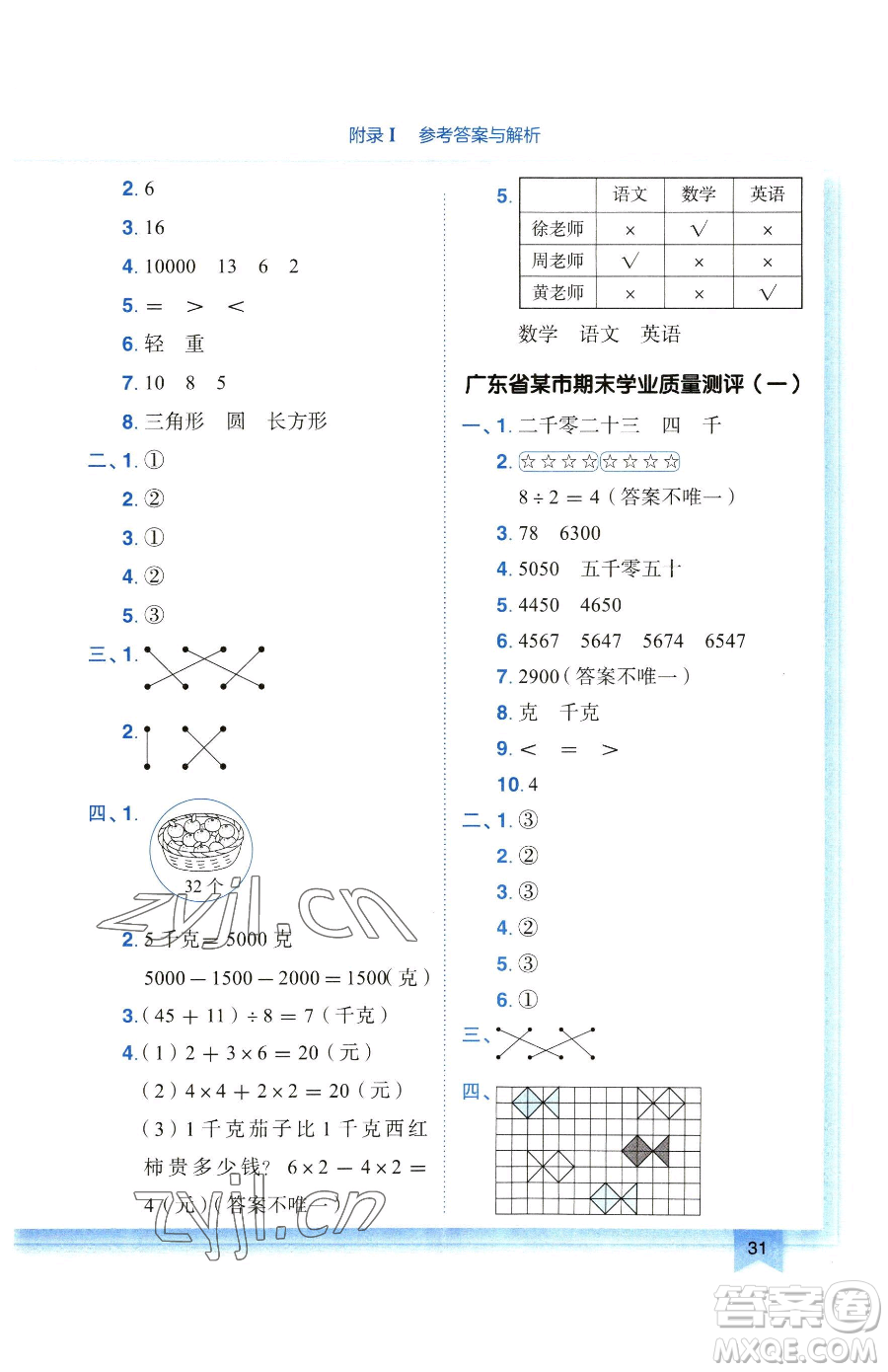 龍門書局2023黃岡小狀元作業(yè)本二年級下冊數(shù)學(xué)人教版廣東專版參考答案