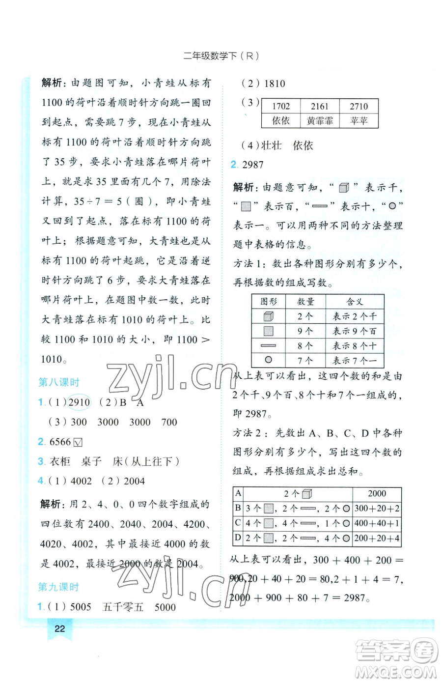 龍門書局2023黃岡小狀元作業(yè)本二年級下冊數(shù)學(xué)人教版參考答案