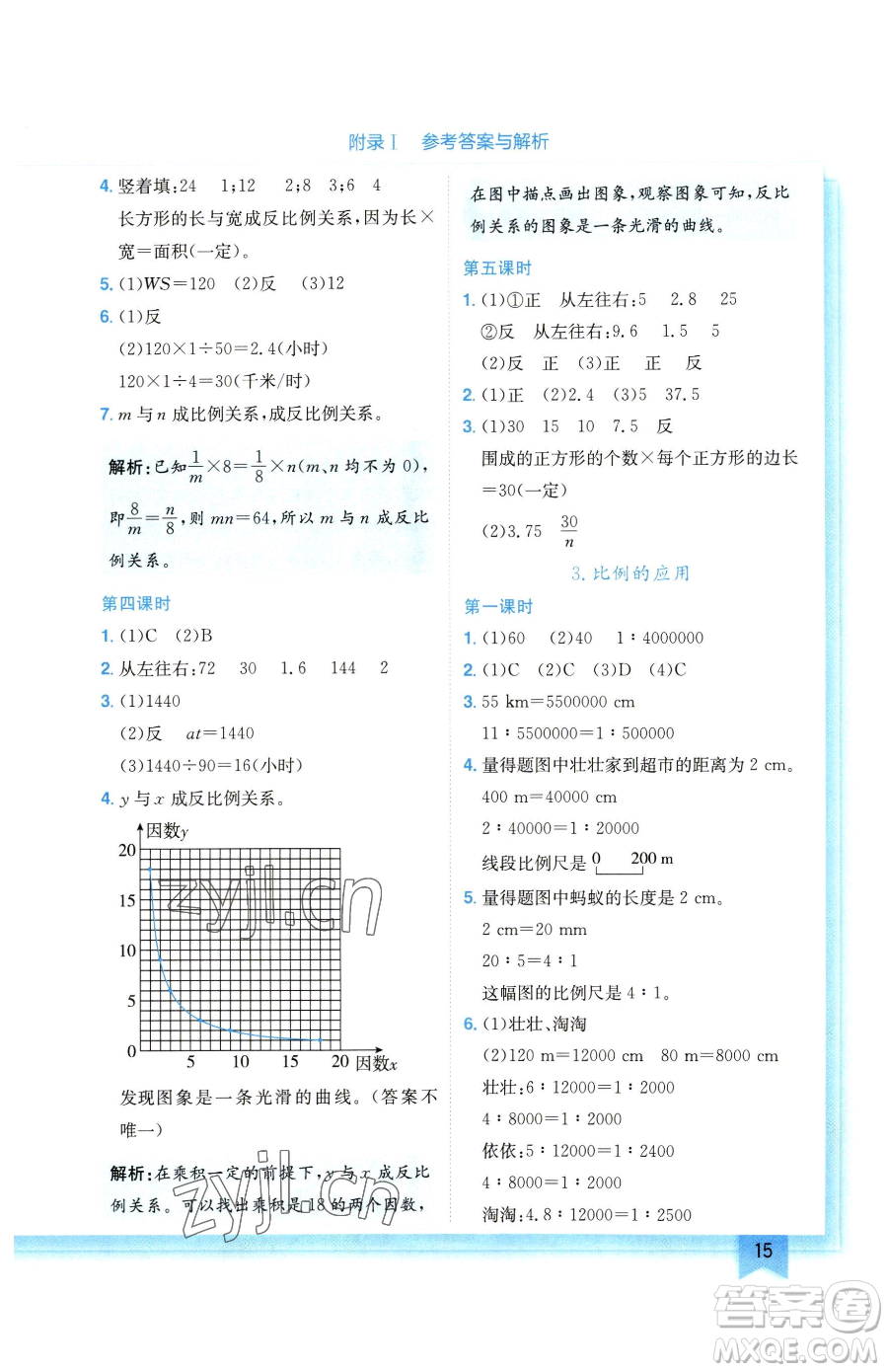 龍門書局2023黃岡小狀元作業(yè)本六年級下冊數(shù)學(xué)人教版廣東專版參考答案