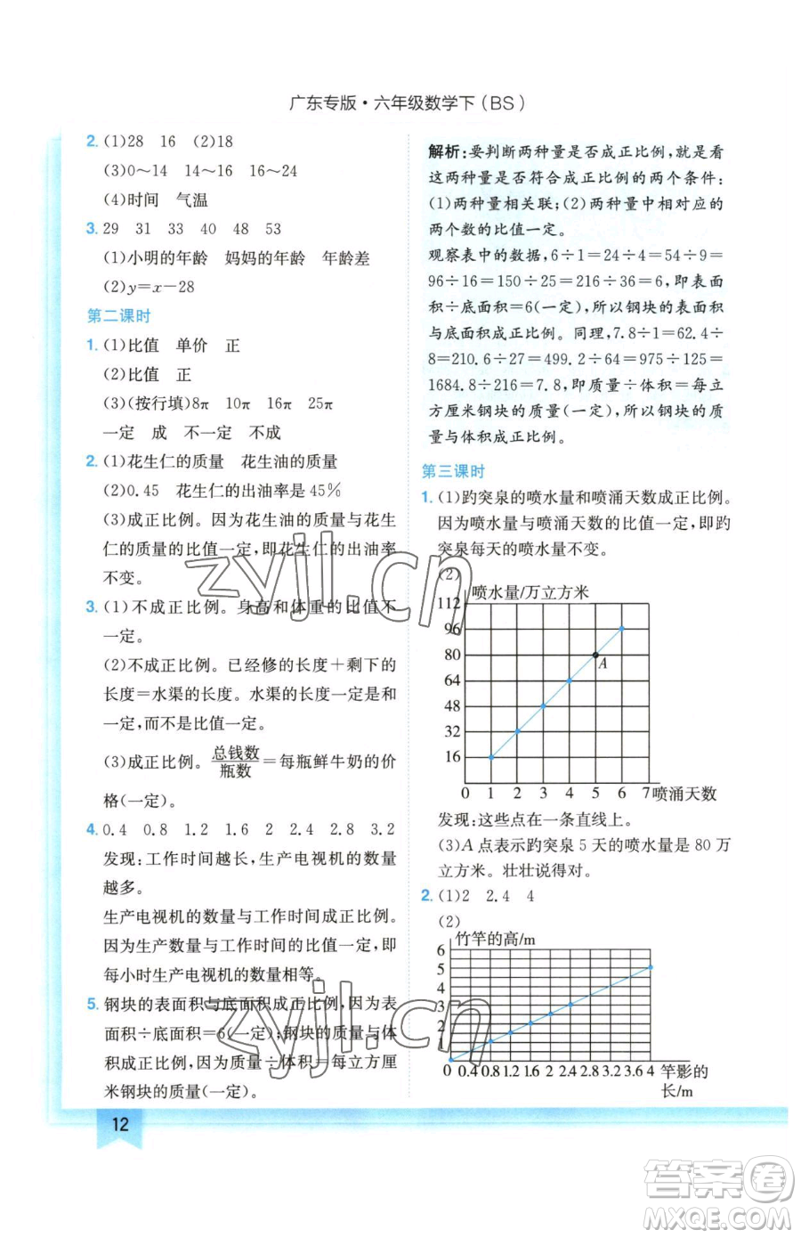 龍門書局2023黃岡小狀元作業(yè)本六年級下冊數(shù)學(xué)北師大版廣東專版參考答案