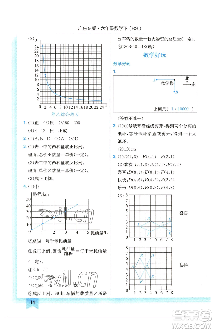 龍門書局2023黃岡小狀元作業(yè)本六年級下冊數(shù)學(xué)北師大版廣東專版參考答案