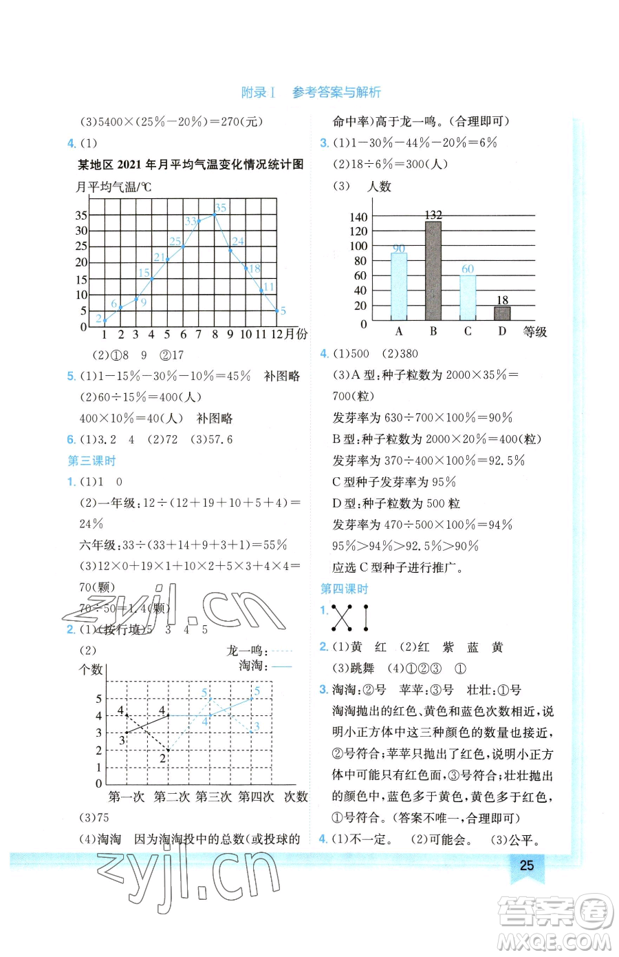 龍門書局2023黃岡小狀元作業(yè)本六年級下冊數(shù)學(xué)北師大版廣東專版參考答案