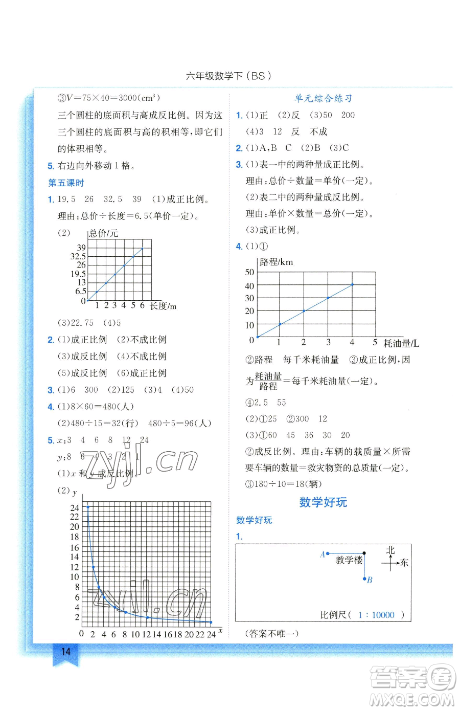 龍門(mén)書(shū)局2023黃岡小狀元作業(yè)本六年級(jí)下冊(cè)數(shù)學(xué)北師大版參考答案