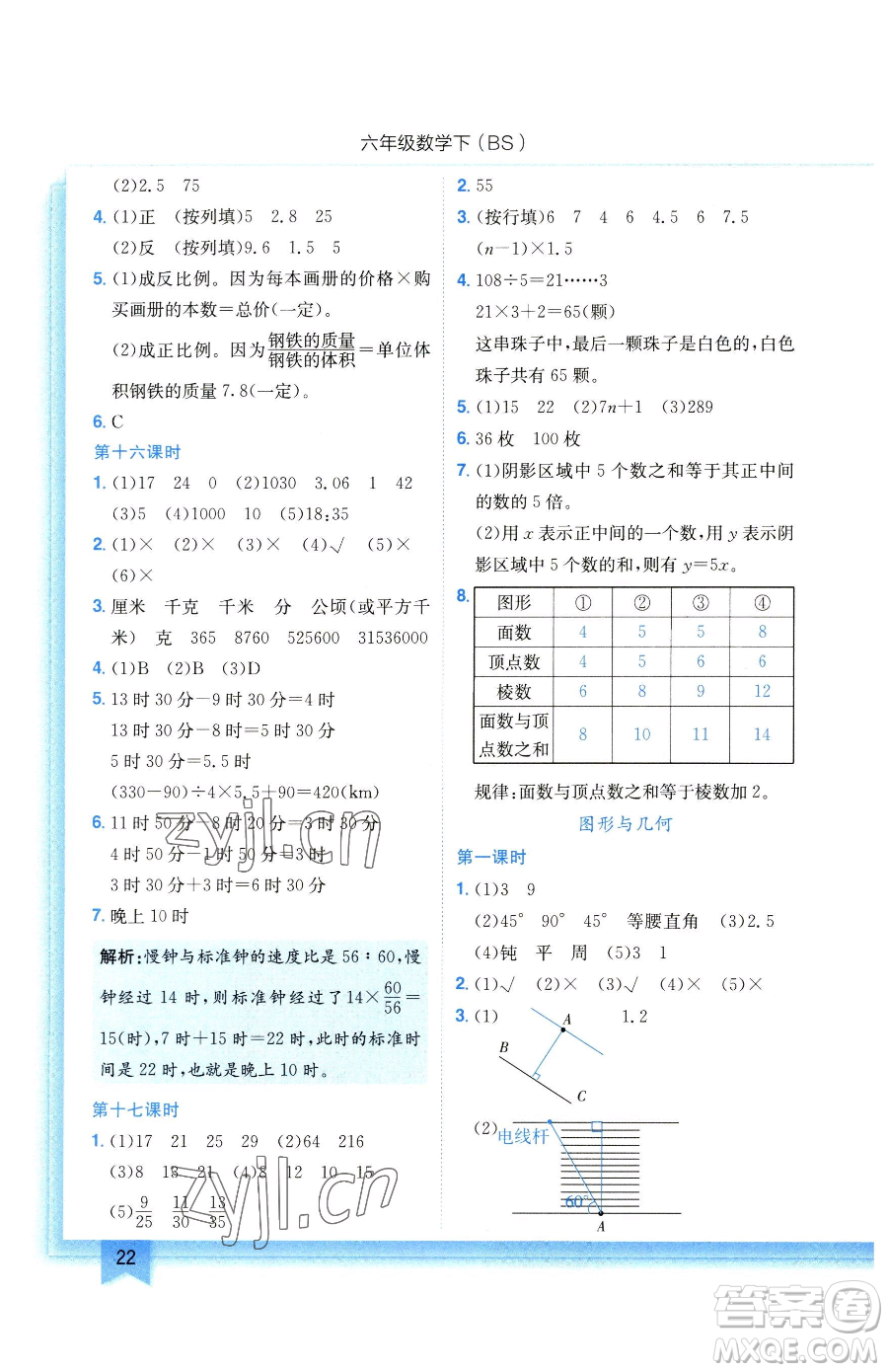 龍門(mén)書(shū)局2023黃岡小狀元作業(yè)本六年級(jí)下冊(cè)數(shù)學(xué)北師大版參考答案