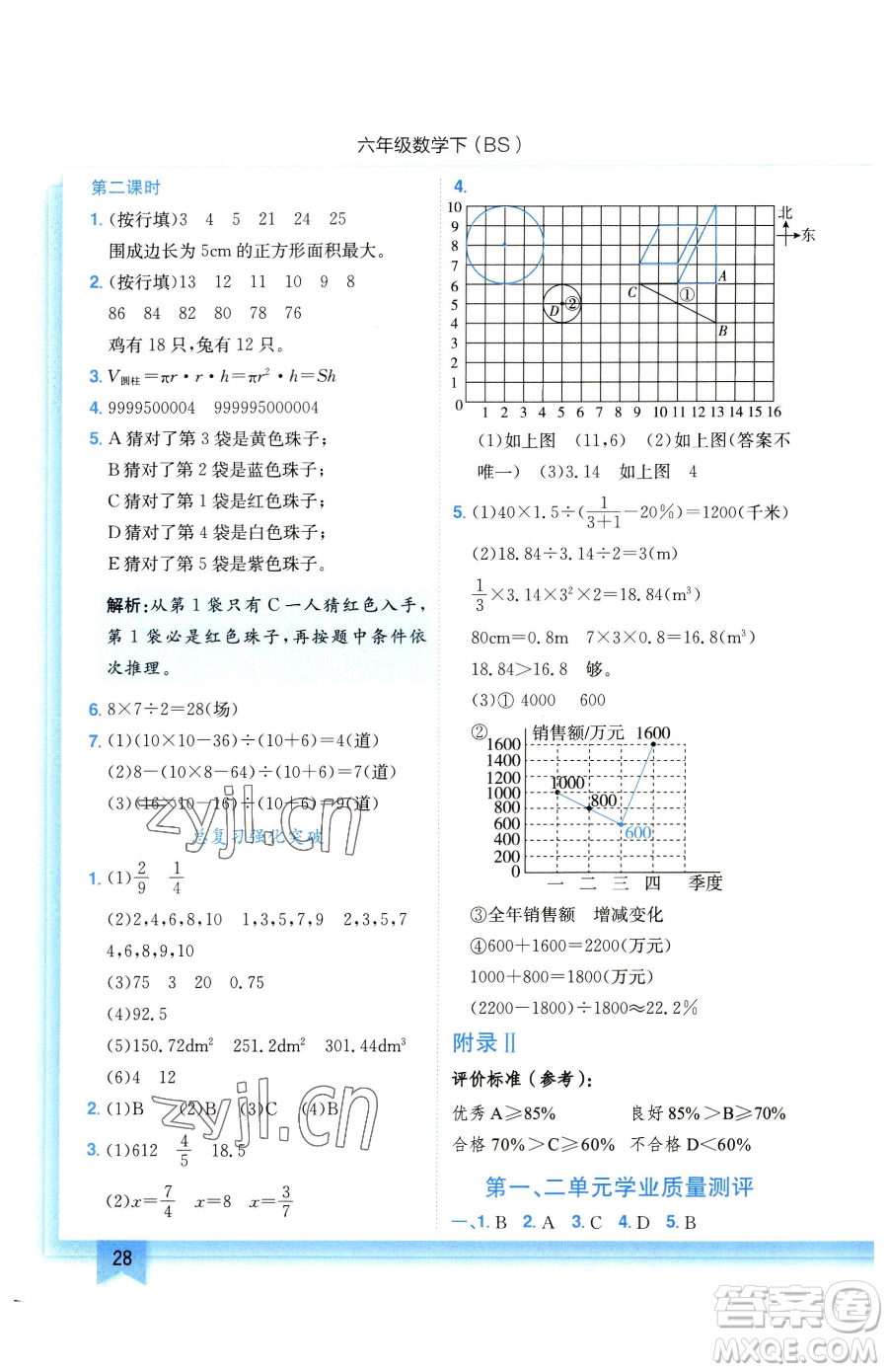 龍門(mén)書(shū)局2023黃岡小狀元作業(yè)本六年級(jí)下冊(cè)數(shù)學(xué)北師大版參考答案