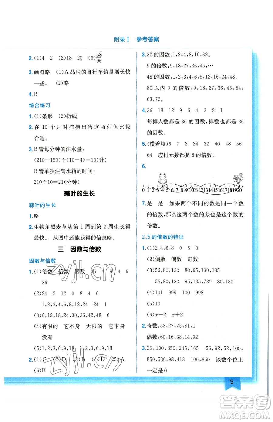 龍門書局2023黃岡小狀元作業(yè)本五年級下冊數(shù)學(xué)江蘇版參考答案