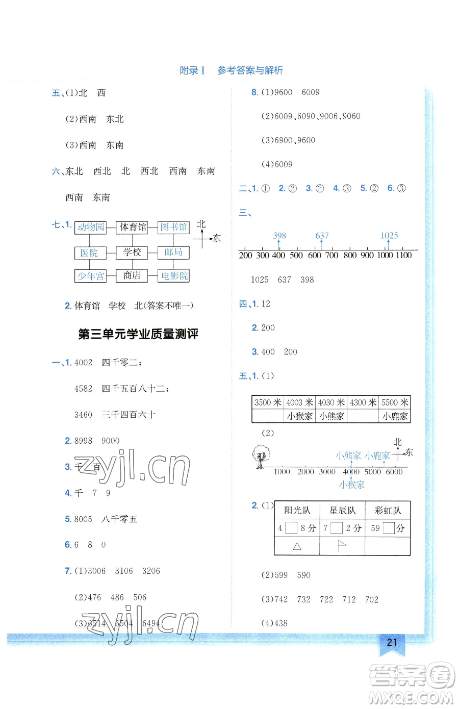 龍門書局2023黃岡小狀元作業(yè)本二年級下冊數(shù)學北師大版廣東專版參考答案