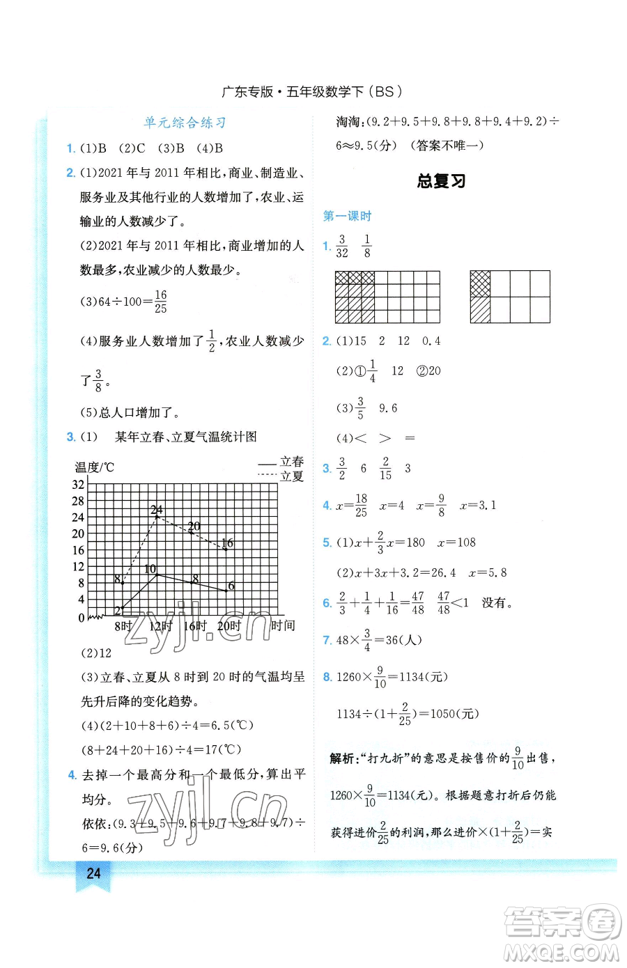 龍門書局2023黃岡小狀元作業(yè)本五年級下冊數(shù)學(xué)北師大版廣東專版參考答案