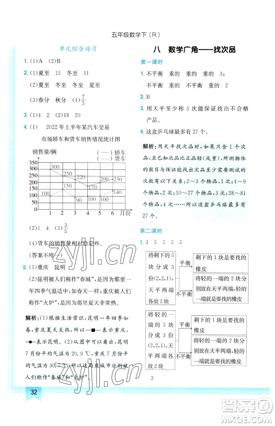 龍門書(shū)局2023黃岡小狀元作業(yè)本五年級(jí)下冊(cè)數(shù)學(xué)人教版參考答案