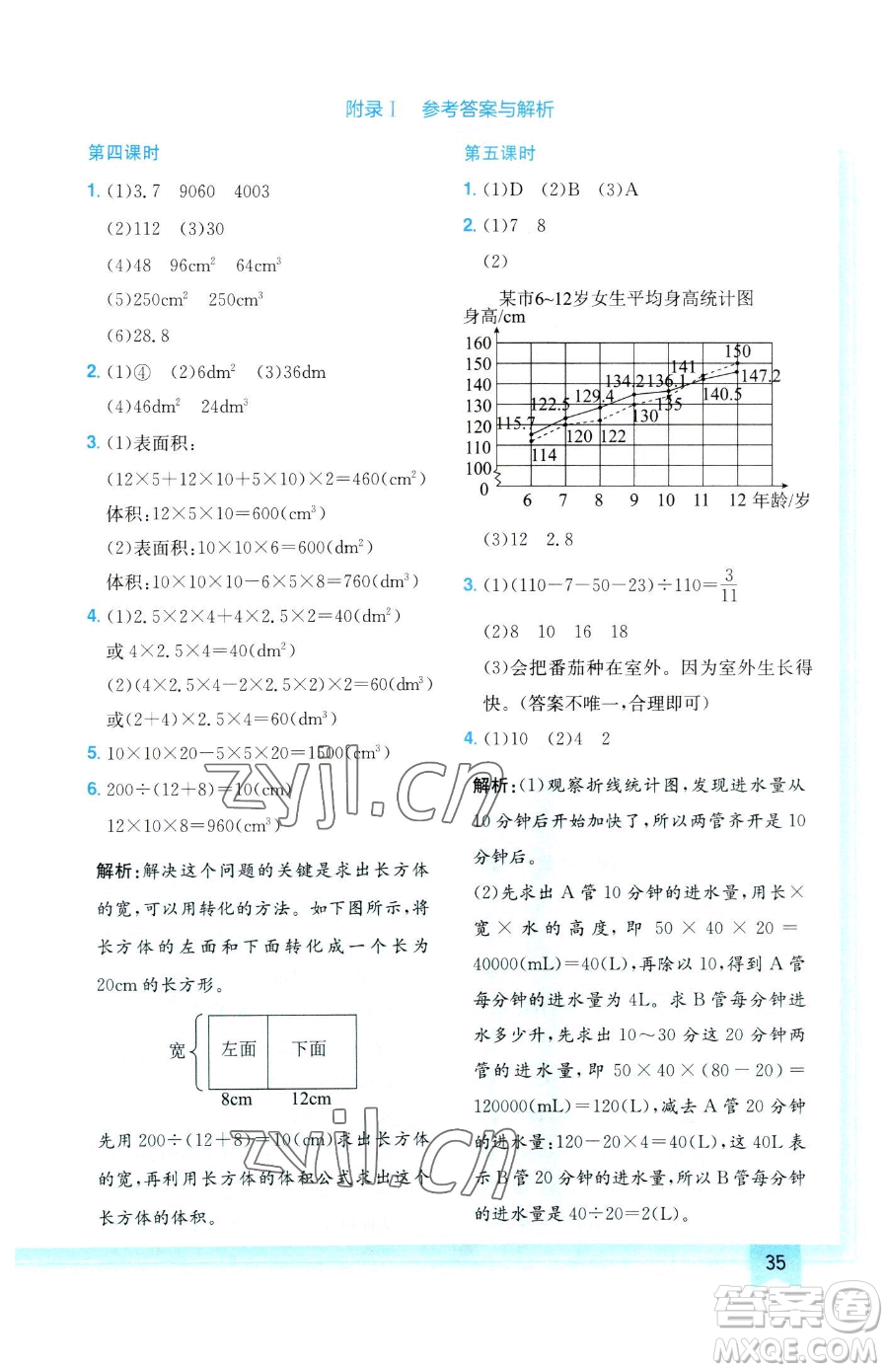 龍門書(shū)局2023黃岡小狀元作業(yè)本五年級(jí)下冊(cè)數(shù)學(xué)人教版參考答案