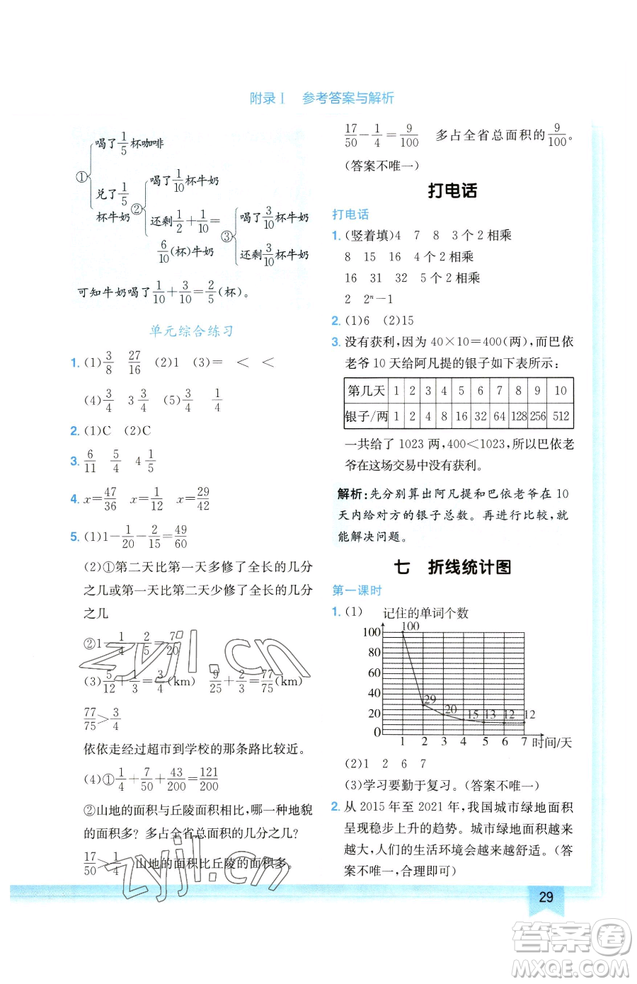 龍門書局2023黃岡小狀元作業(yè)本五年級下冊數(shù)學(xué)人教版廣東專版參考答案