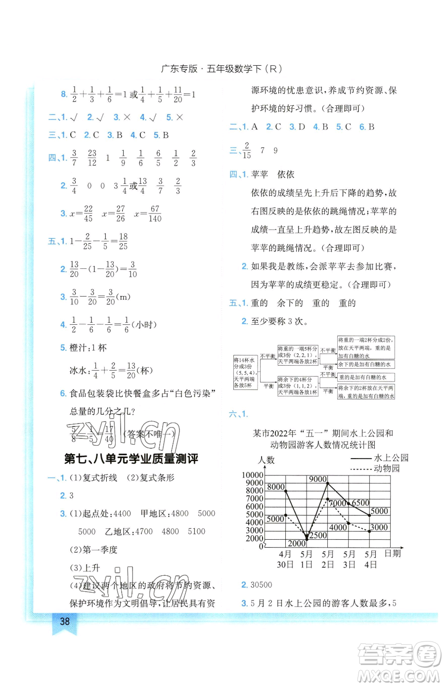 龍門書局2023黃岡小狀元作業(yè)本五年級下冊數(shù)學(xué)人教版廣東專版參考答案