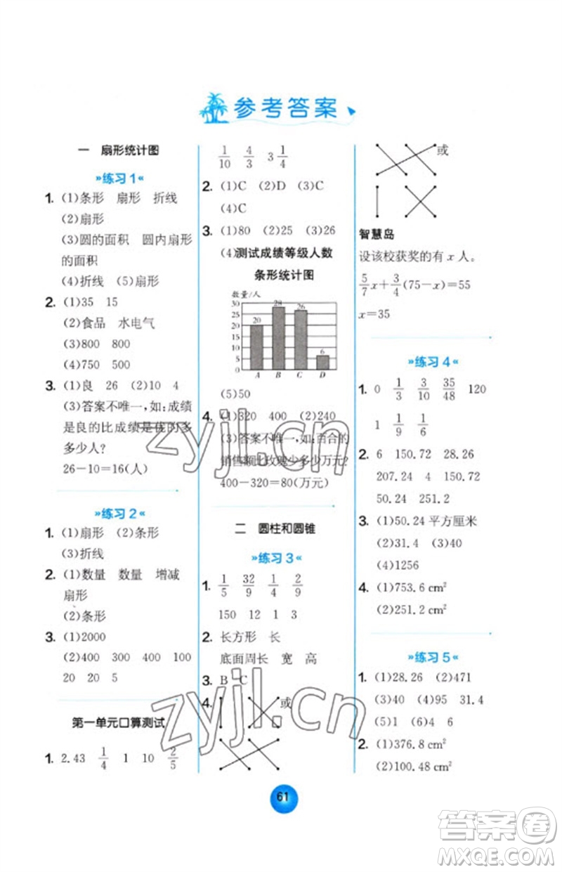 江蘇人民出版社2023小學(xué)數(shù)學(xué)口算心算速算天天練六年級(jí)下冊(cè)蘇教版參考答案