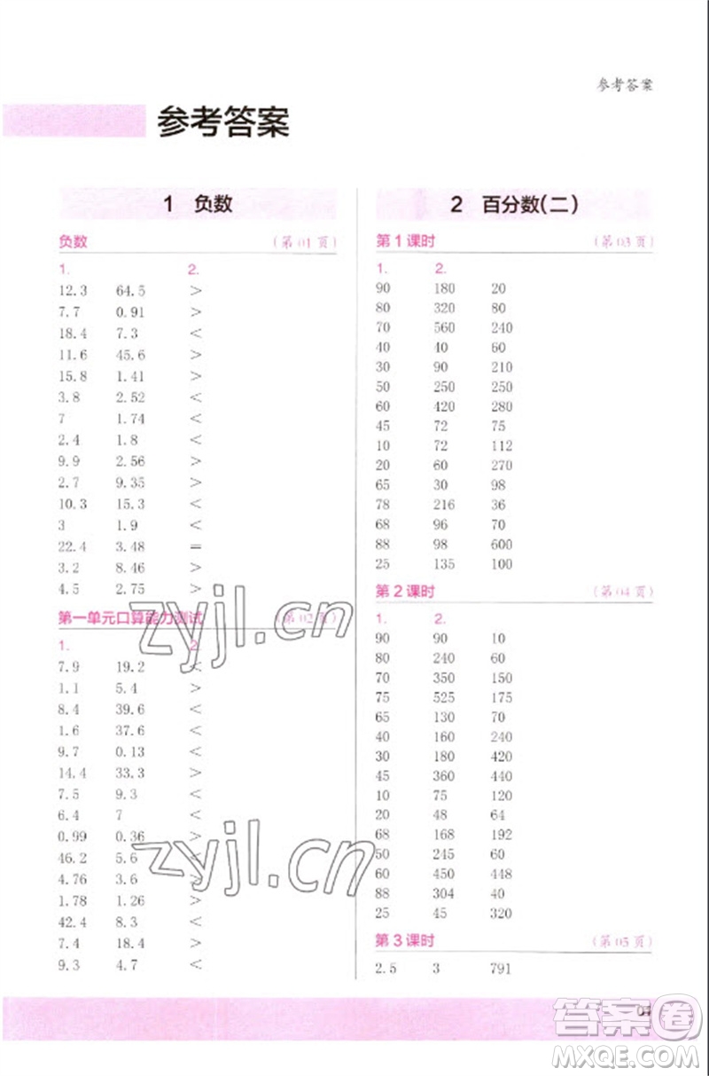 江蘇鳳凰少年兒童出版社2023口算小狀元口算速算天天練六年級數學下冊人教版參考答案