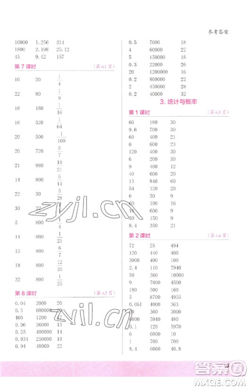 江蘇鳳凰少年兒童出版社2023口算小狀元口算速算天天練六年級數學下冊人教版參考答案