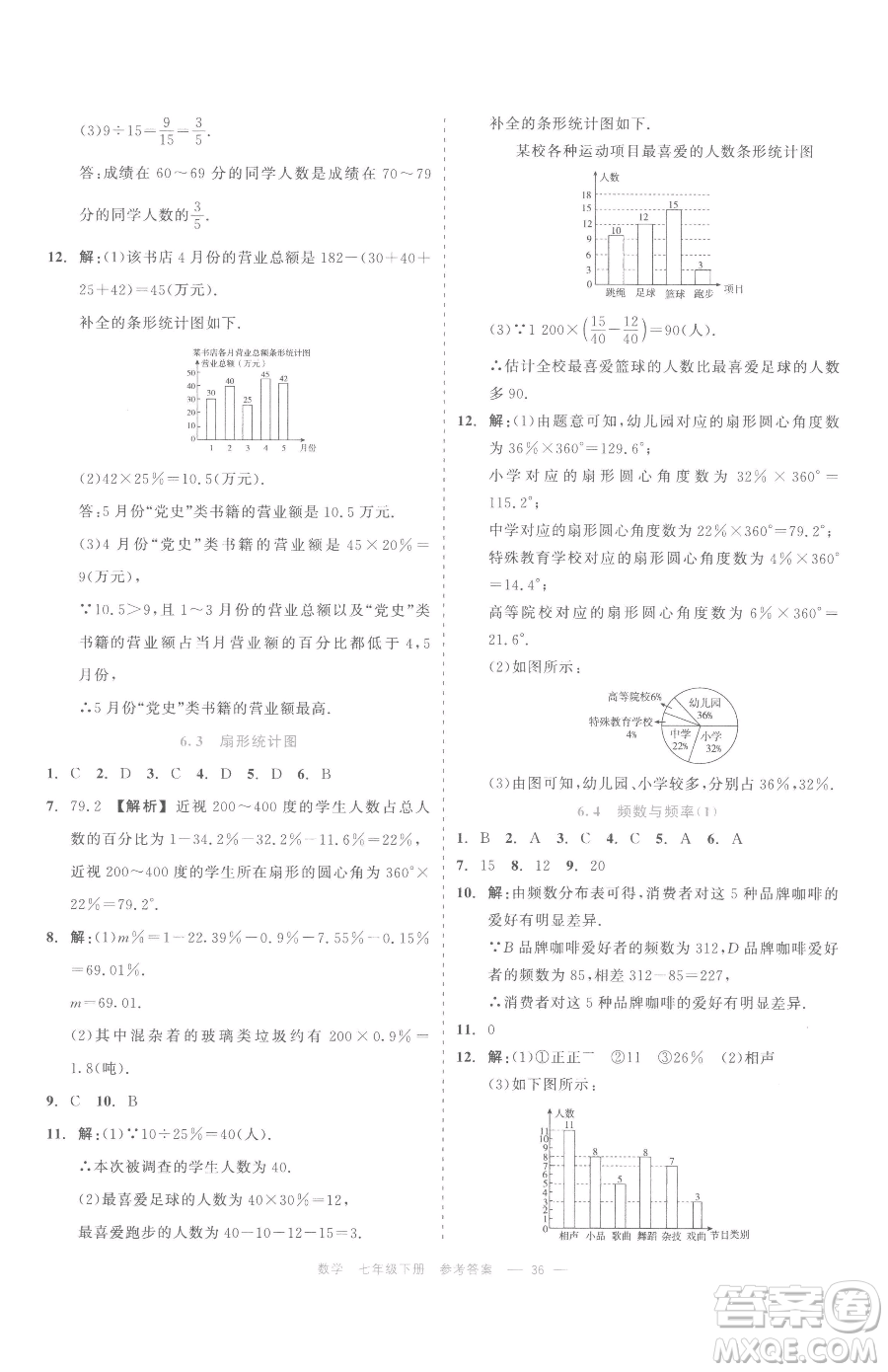 浙江工商大學(xué)出版社2023精彩練習(xí)就練這一本七年級(jí)下冊(cè)數(shù)學(xué)浙教版評(píng)議教輔參考答案