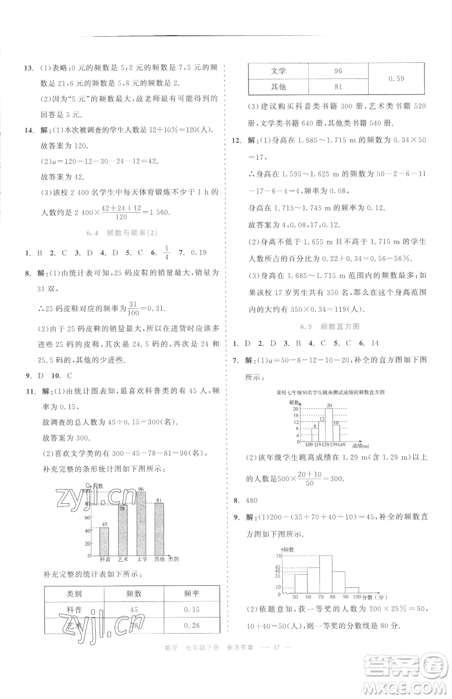 浙江工商大學(xué)出版社2023精彩練習(xí)就練這一本七年級(jí)下冊(cè)數(shù)學(xué)浙教版評(píng)議教輔參考答案