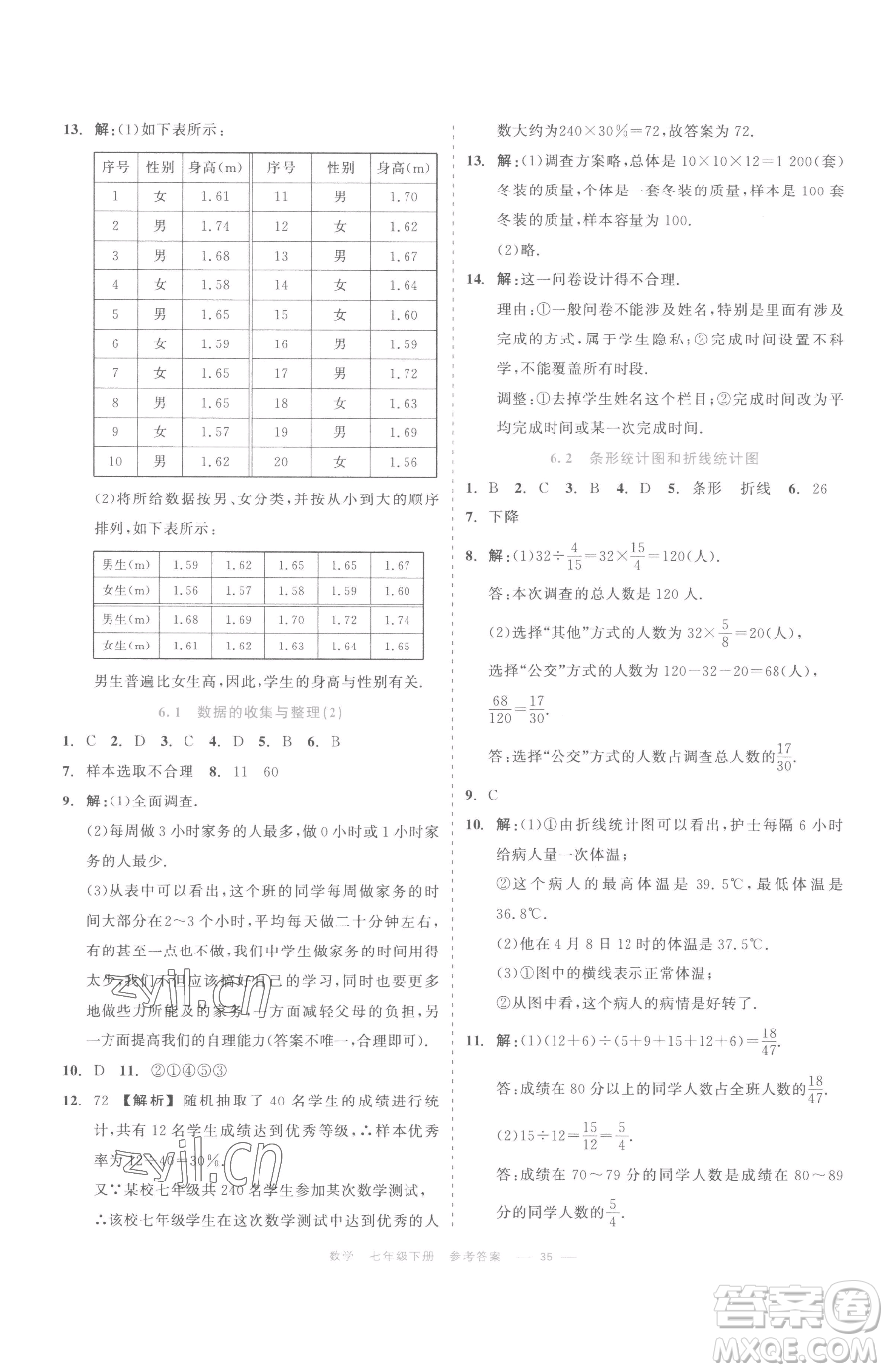 浙江工商大學(xué)出版社2023精彩練習(xí)就練這一本七年級(jí)下冊(cè)數(shù)學(xué)浙教版評(píng)議教輔參考答案