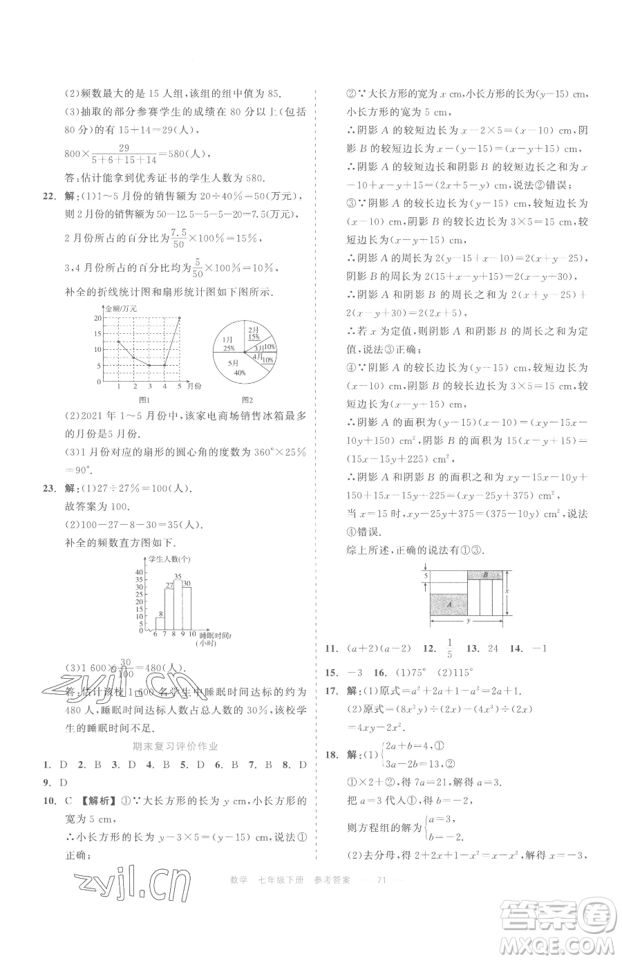 浙江工商大學(xué)出版社2023精彩練習(xí)就練這一本七年級(jí)下冊(cè)數(shù)學(xué)浙教版評(píng)議教輔參考答案