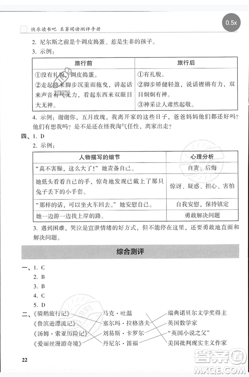 湖南師范大學(xué)出版社2023木頭馬閱讀力測評六年級語文人教版B版參考答案