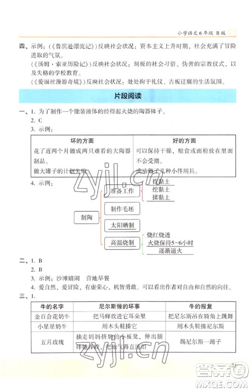 江蘇鳳凰文藝出版社2023木頭馬閱讀力測(cè)評(píng)六年級(jí)語文下冊(cè)人教版浙江專版B版參考答案