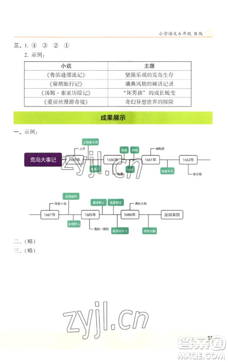 江蘇鳳凰文藝出版社2023木頭馬閱讀力測(cè)評(píng)六年級(jí)語文下冊(cè)人教版浙江專版B版參考答案