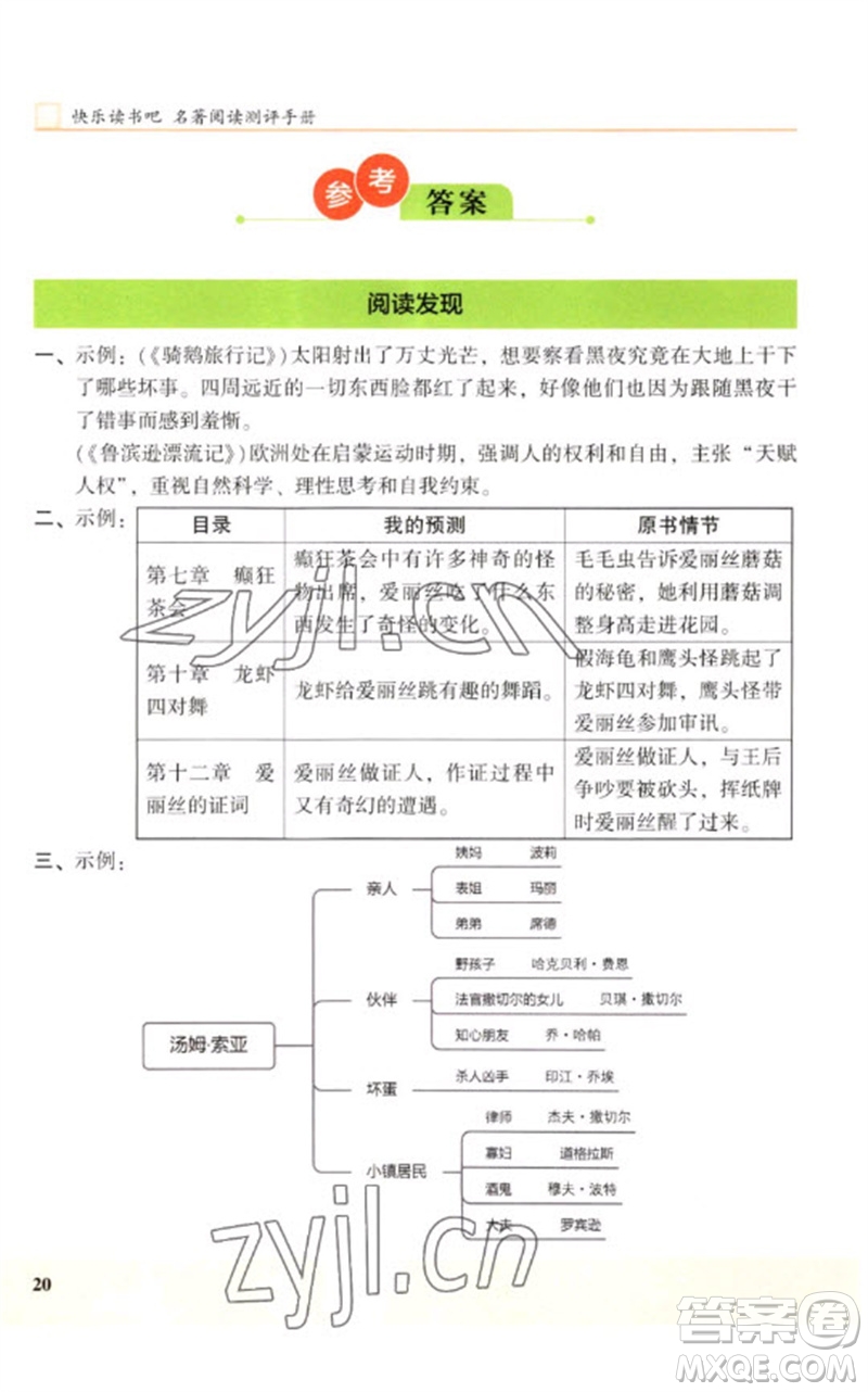 江蘇鳳凰文藝出版社2023木頭馬閱讀力測(cè)評(píng)六年級(jí)語文下冊(cè)人教版浙江專版B版參考答案