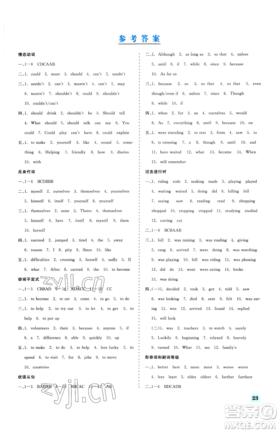 浙江工商大學出版社2023精彩練習就練這一本八年級下冊英語人教版杭州專版參考答案