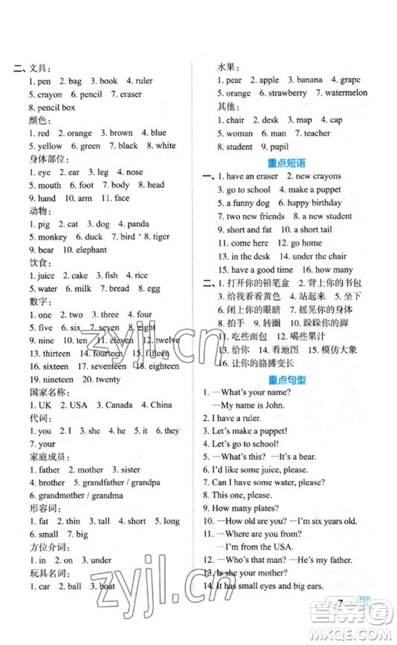 江西教育出版社2023陽光同學(xué)默寫小達(dá)人六年級(jí)英語下冊(cè)人教PEP版參考答案