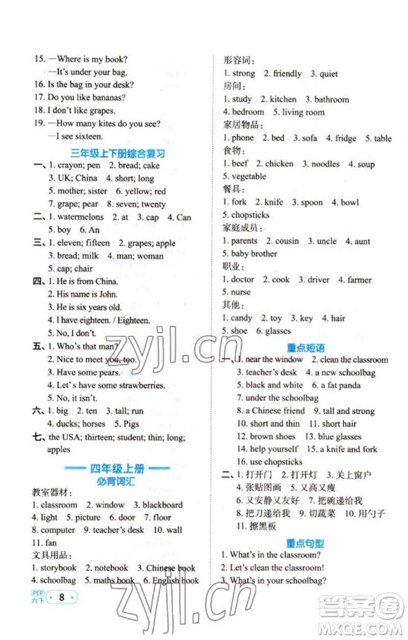 江西教育出版社2023陽光同學(xué)默寫小達(dá)人六年級(jí)英語下冊(cè)人教PEP版參考答案