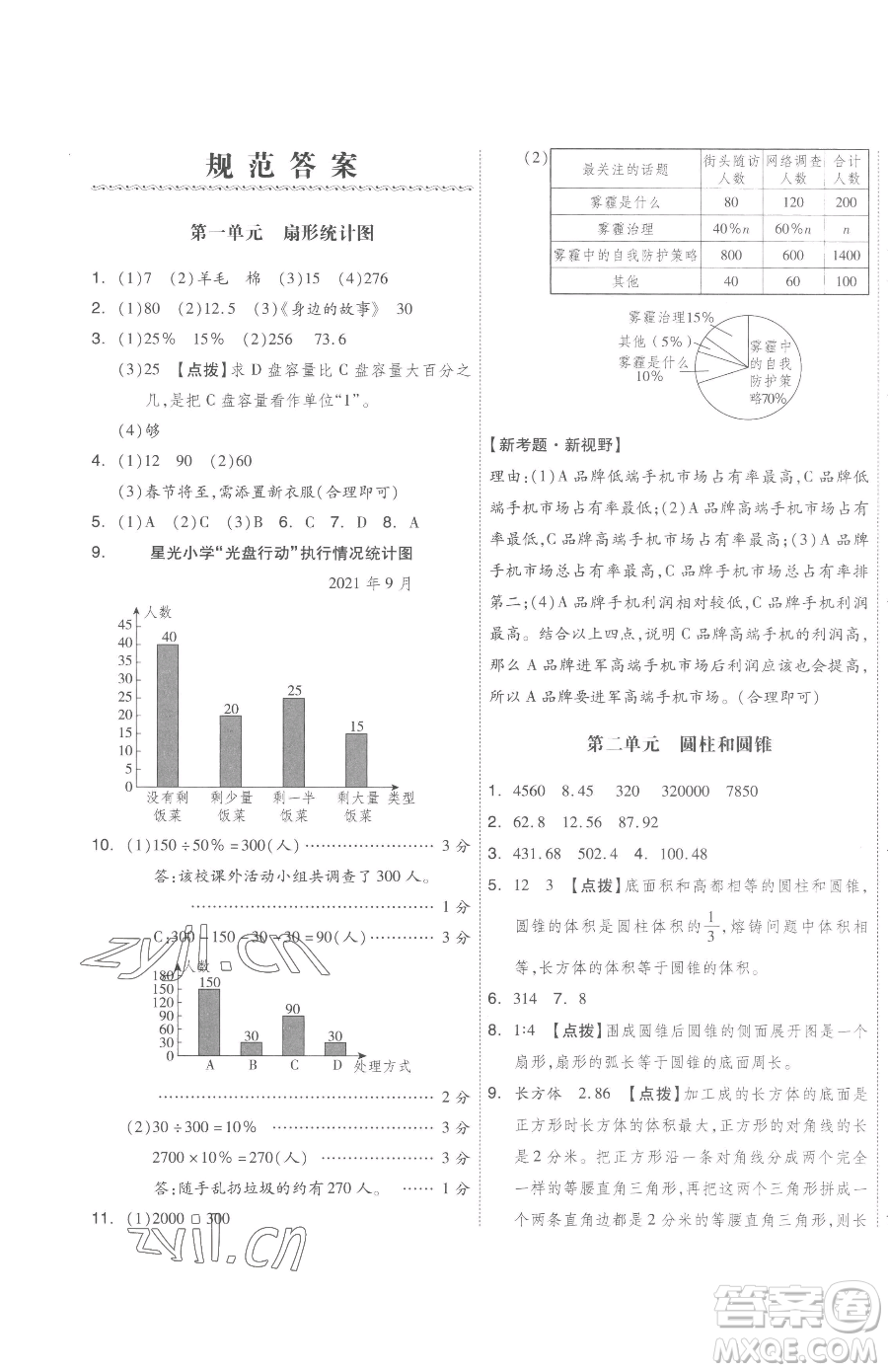 天津人民出版社2023全品小復(fù)習(xí)六年級下冊數(shù)學(xué)蘇教版參考答案