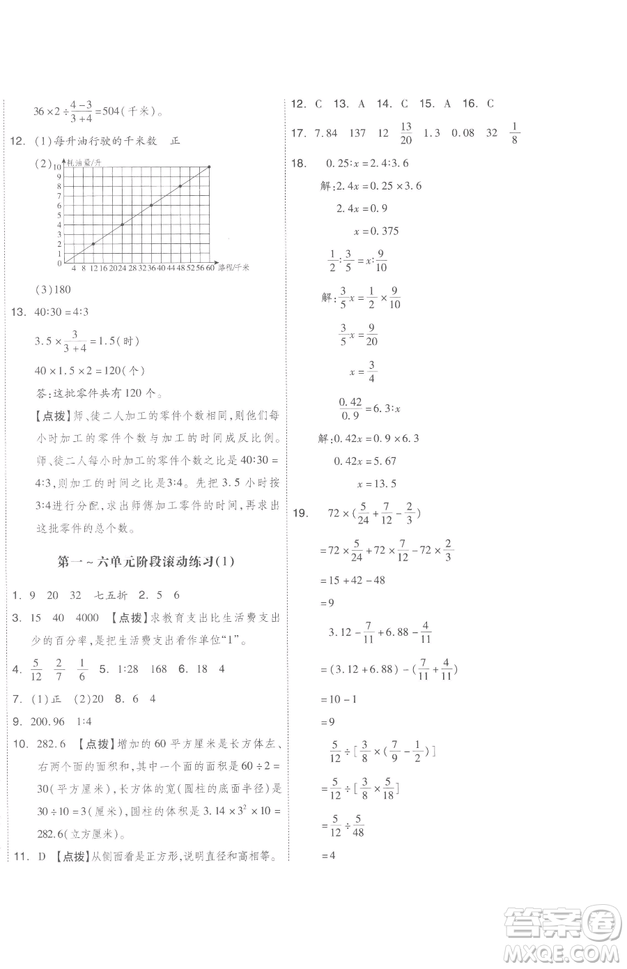 天津人民出版社2023全品小復(fù)習(xí)六年級下冊數(shù)學(xué)蘇教版參考答案