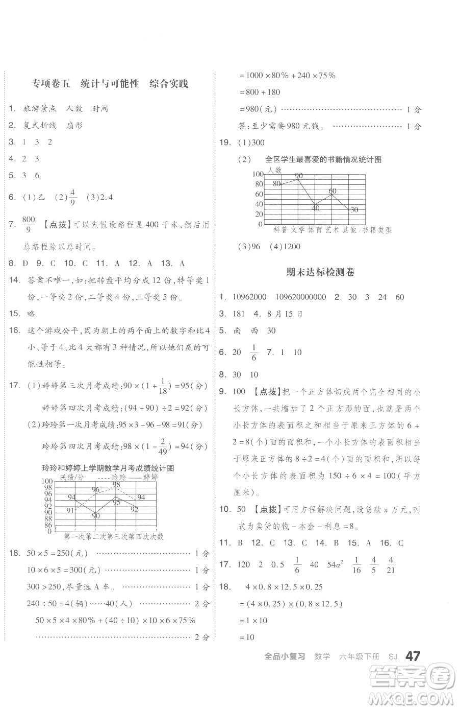 天津人民出版社2023全品小復(fù)習(xí)六年級下冊數(shù)學(xué)蘇教版參考答案