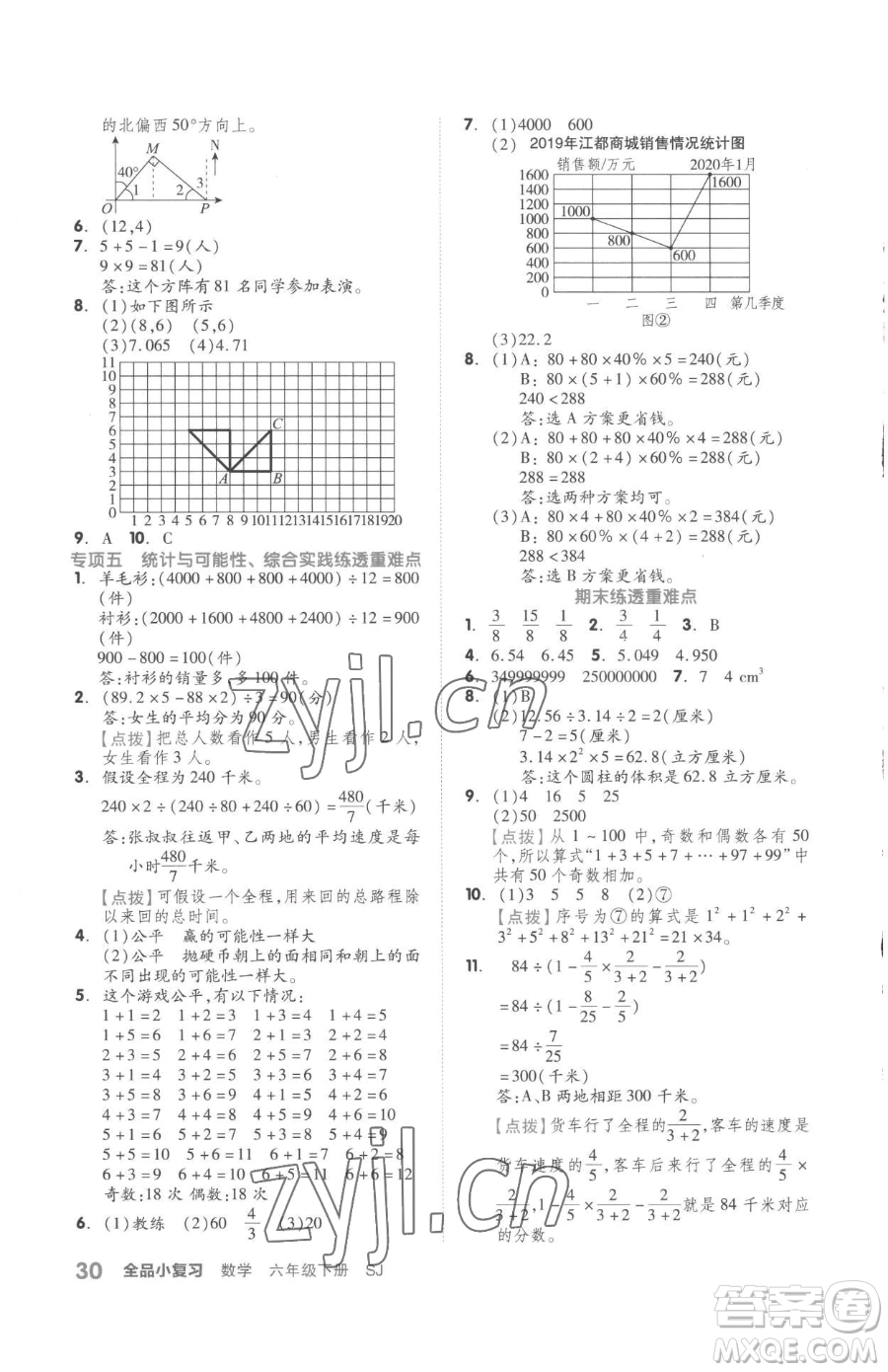 天津人民出版社2023全品小復(fù)習(xí)六年級下冊數(shù)學(xué)蘇教版參考答案